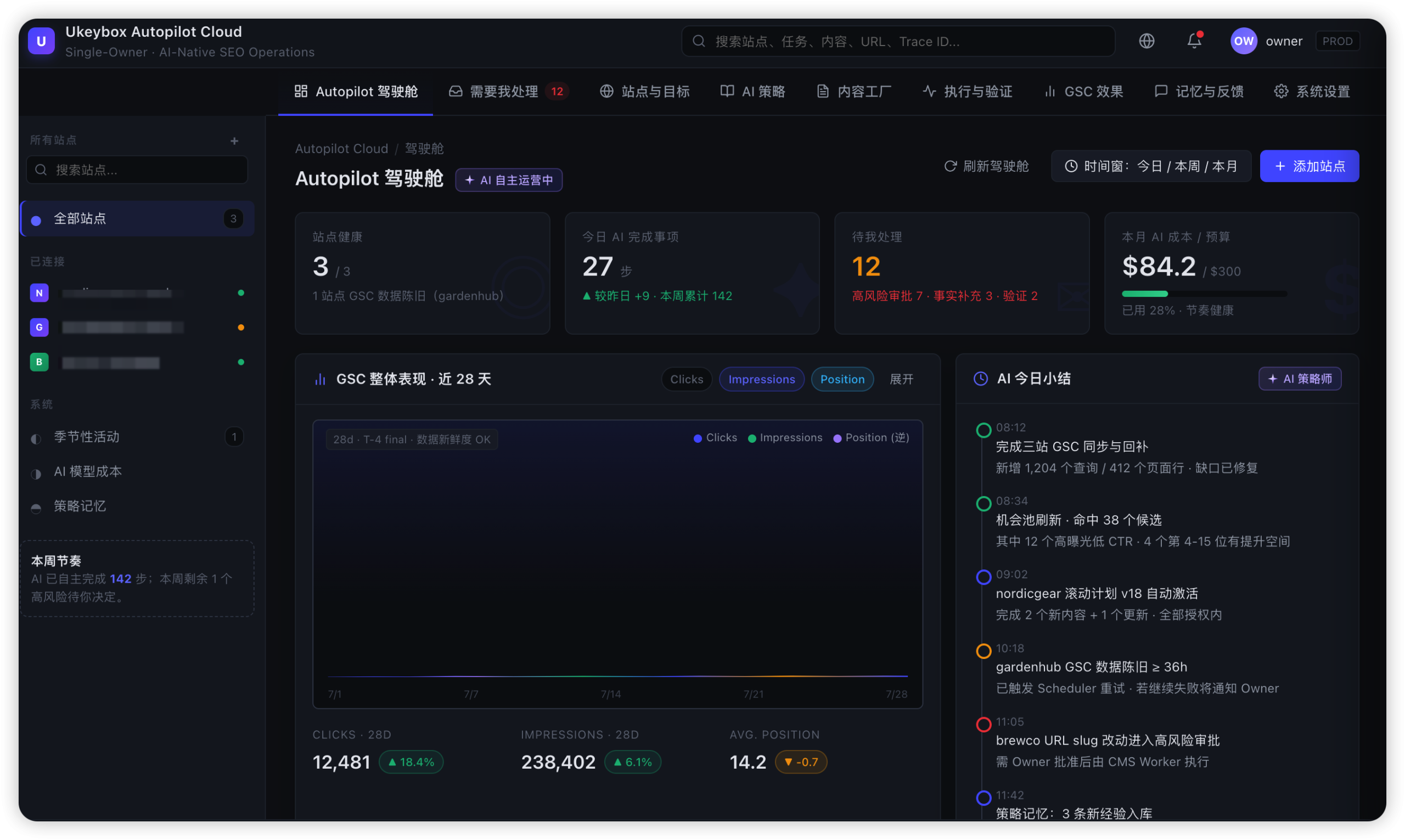 Autopilot 驾驶舱总览